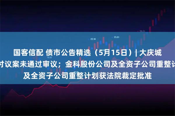 国客信配 债市公告精选（5月15日）| 大庆城投一期中票提前兑付议案未通过审议；金科股份公司及全资子公司重整计划获法院裁定批准